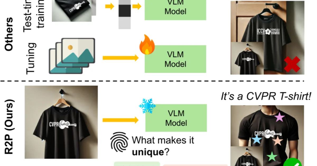 VIGiA: Instructional Video Guidance via Dialogue Reasoning and Retrieval