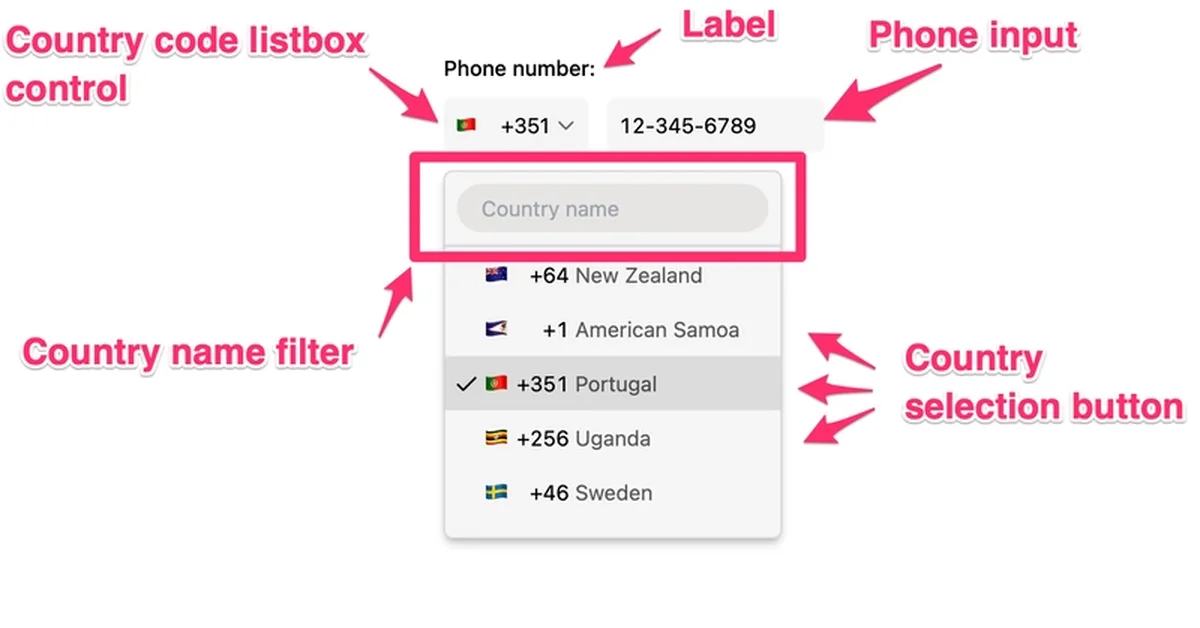 A headless library for international phone inputs