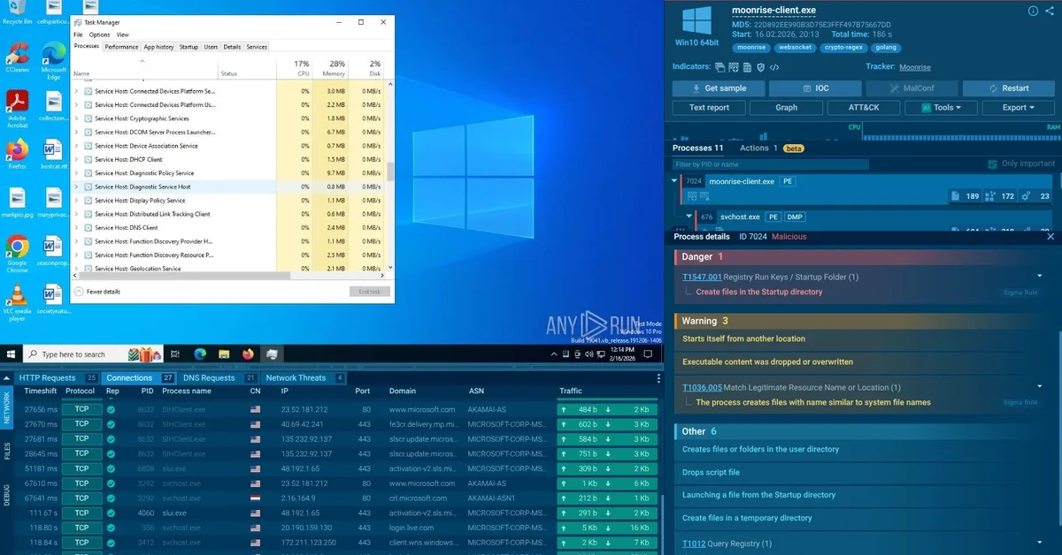 Why Your Monitoring Program Is Letting Attackers Win