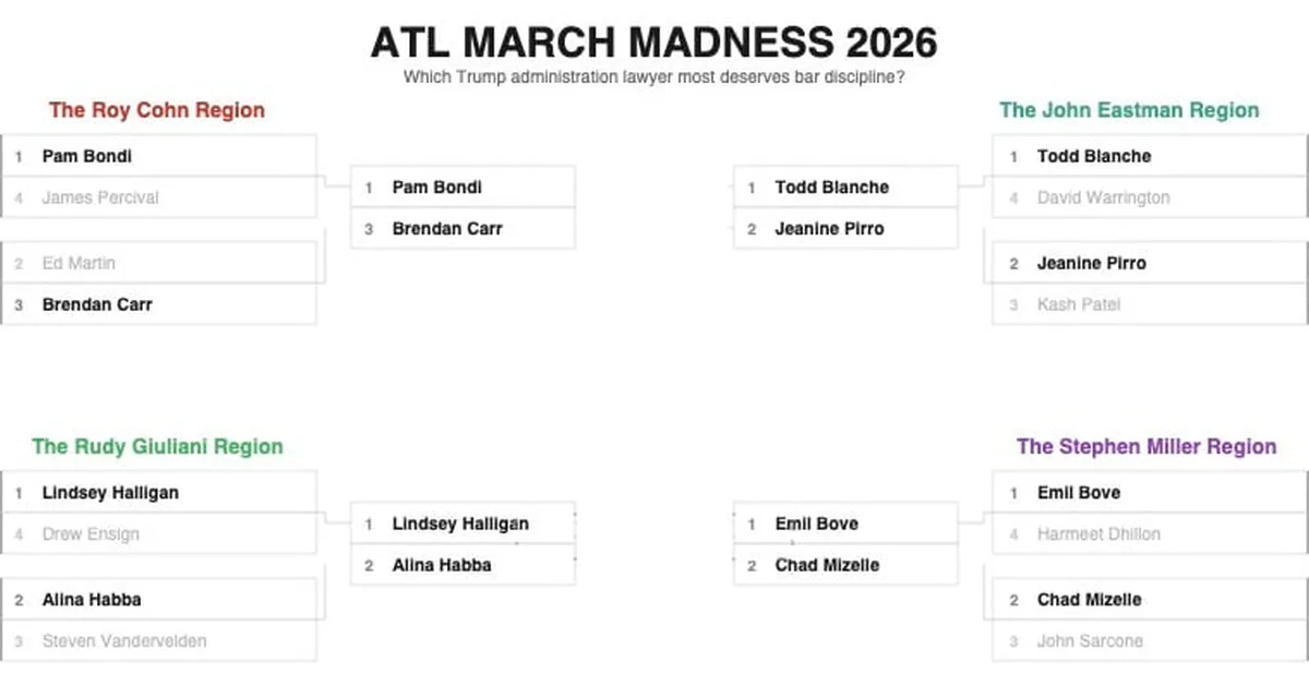 The Ethics 8: Which Trump Administration Lawyer Most Deserves To Lose Their License?