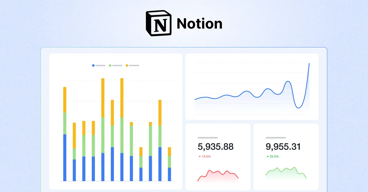 Notion Has a Free API - Build Custom Dashboards and Automate Your Workflow