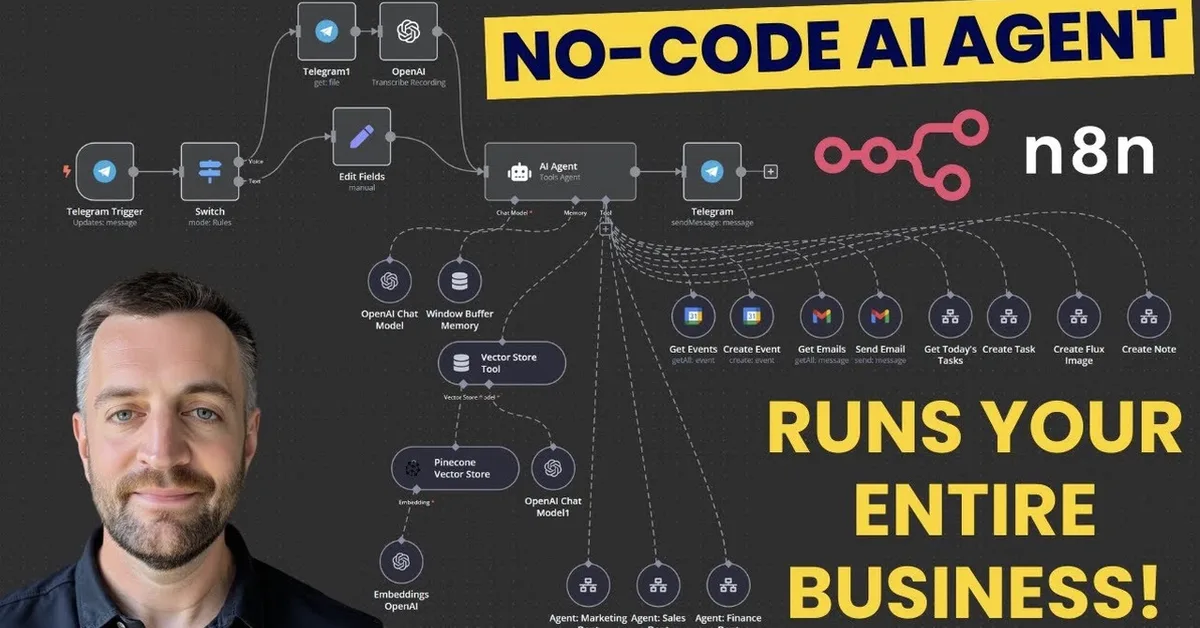 I Can't Code - But I Built a Full Marketing Automation Platform with AI (and Open-Sourced It)